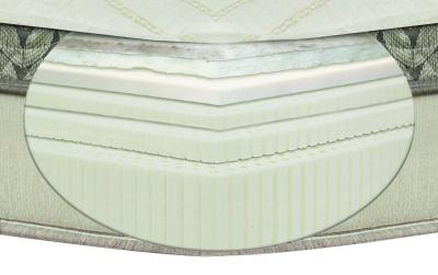 Natura Twilight King Mattress - Twilight (King)